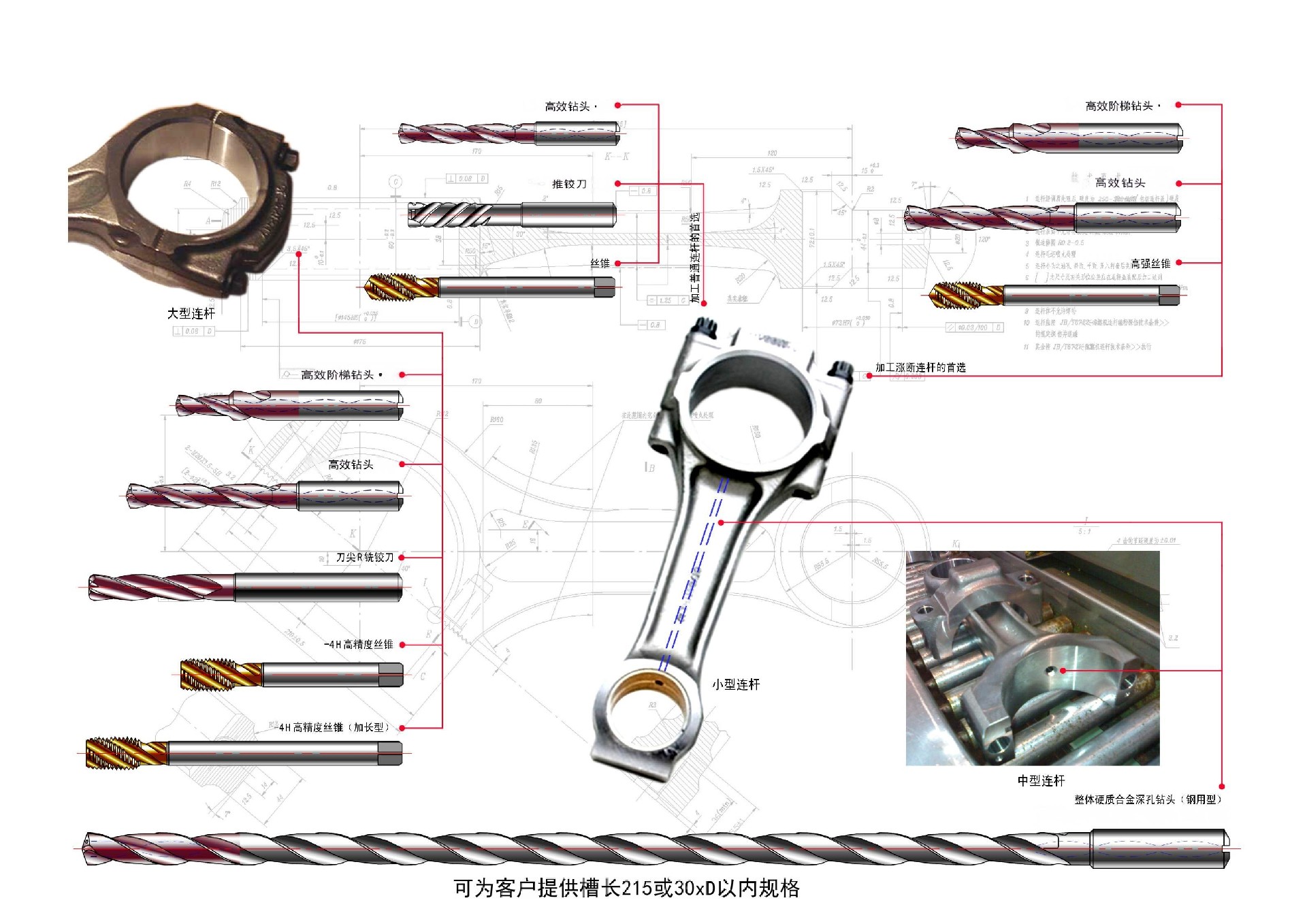 连杆刀具方案.jpg