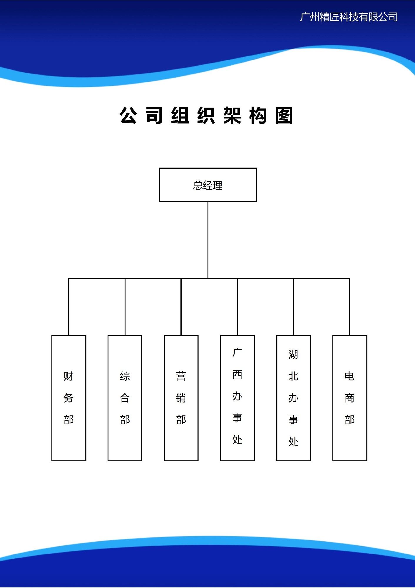 广州精匠组织架构图_01.jpg